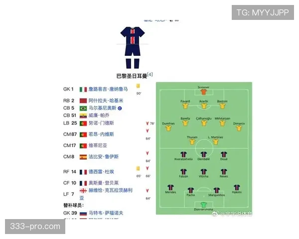 姆巴佩与萨拉赫进攻效率差距解析