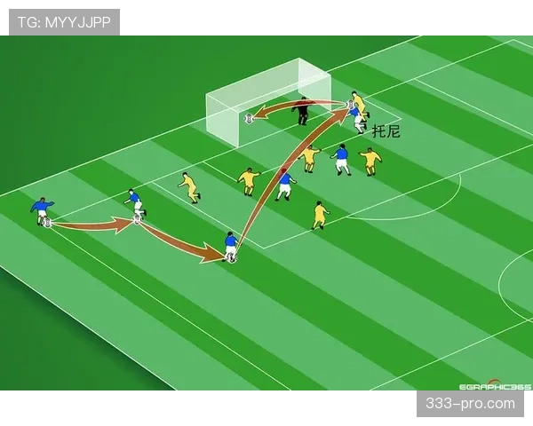 角球情况下球员越位规则是如何判定的？