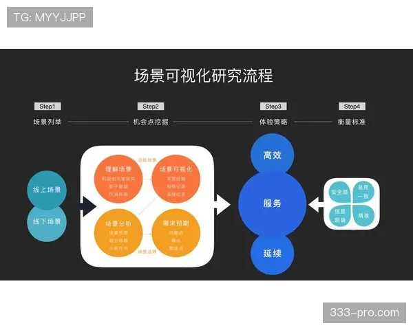 居莱尔能否成为顶级球星：潜力兑现与成长瓶颈分析