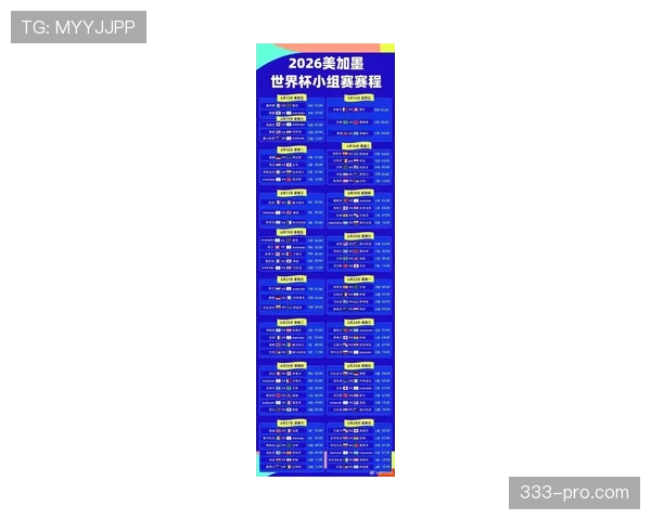 2026世界杯48队12个小组赛制如何规定小组前两名和小组第三如何出线