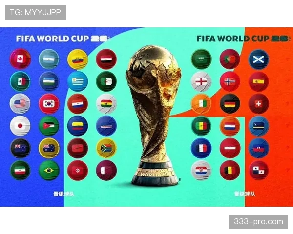 2026世界杯48队赛制规则解析及小组出线条件详解