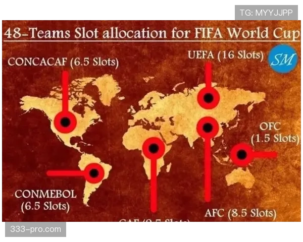 2026世界杯48队12小组赛制规则详解及32强晋级条件说明