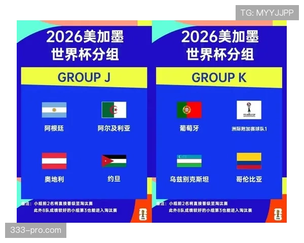 2026世界杯总共多少场比赛规则怎么算
