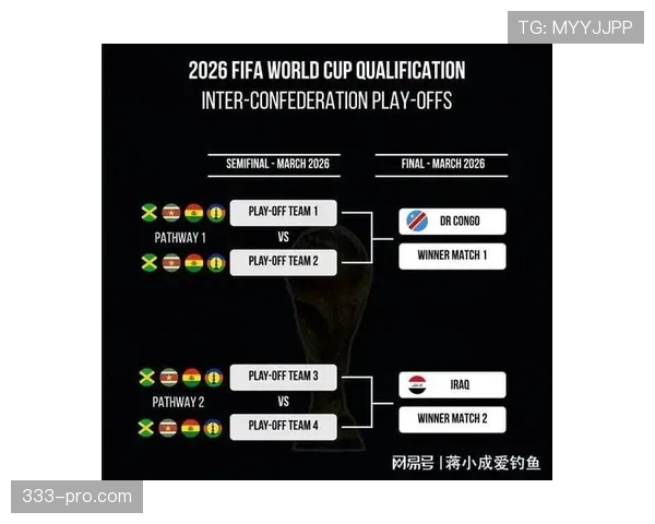 民主刚果队冲击2026世界杯前景分析：能否时隔多年重返决赛圈