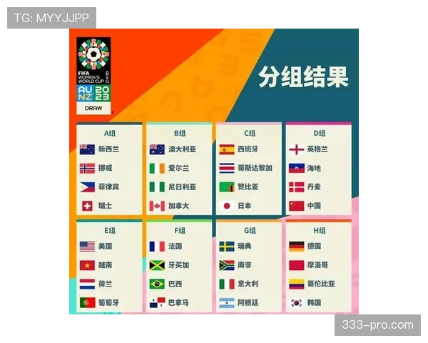 2026世界杯32强规则最新解析