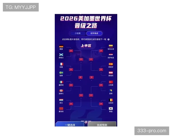 2026世界杯第三晋级条件怎么算