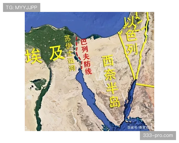 埃及防线稳定性评估